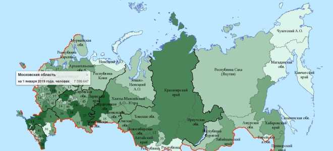 Плотность населения России по регионам и городам на квадратный километр
